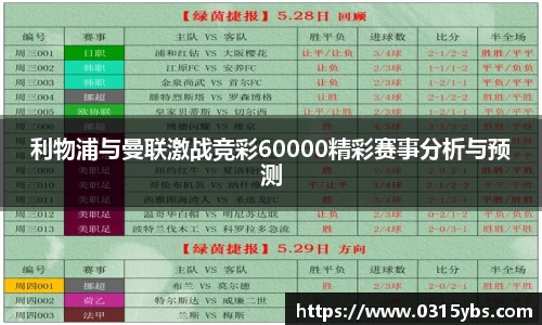利物浦与曼联激战竞彩60000精彩赛事分析与预测