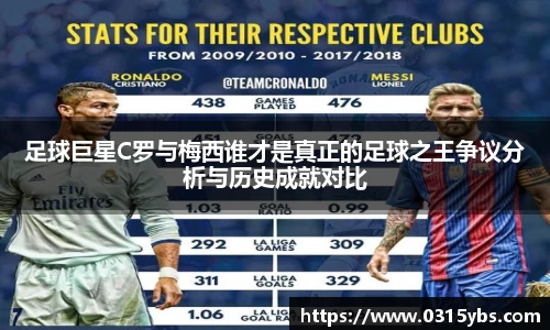 足球巨星C罗与梅西谁才是真正的足球之王争议分析与历史成就对比