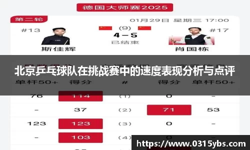 北京乒乓球队在挑战赛中的速度表现分析与点评